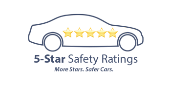 5 Star Safety Rating | Kuhio Mazda in Lihue HI